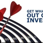 seo-return-on-investment